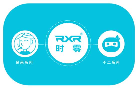 RXR时雾电子烟新品“不二”上市：陶瓷与棉亦可兼得，让用户不再“犯二”