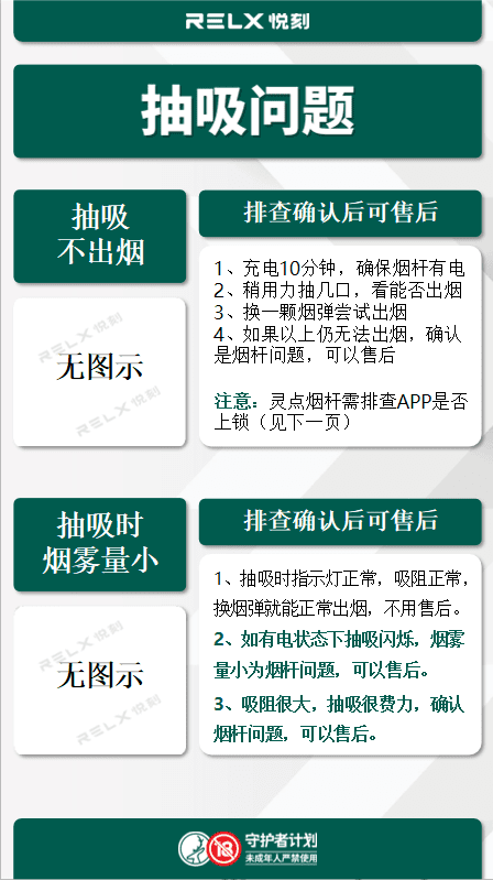 RELX悦刻电子烟和烟弹常见的问题解决方法-悦刻售后维修退换货