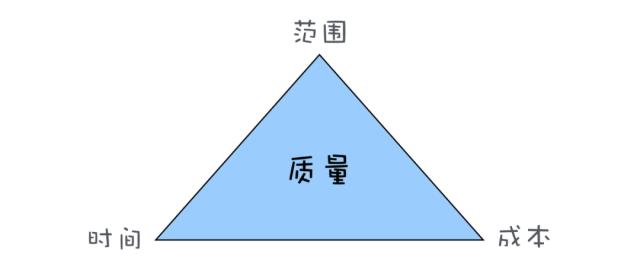 产品经理血泪史｜小宇宙疯狂的电子烟体验革命