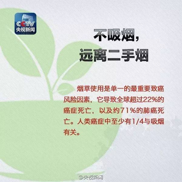 最新高发癌症种类公布！60%癌症死亡可预防