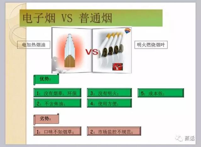 电子烟原理与生产流程大全