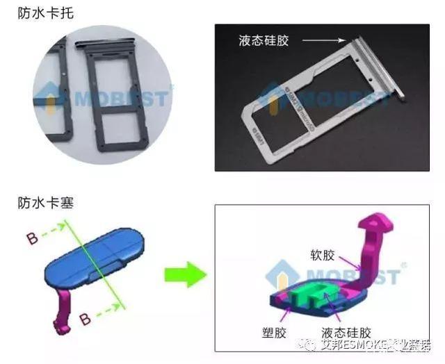 手机供应链加速进军电子烟，多种新工艺助力电子烟升级