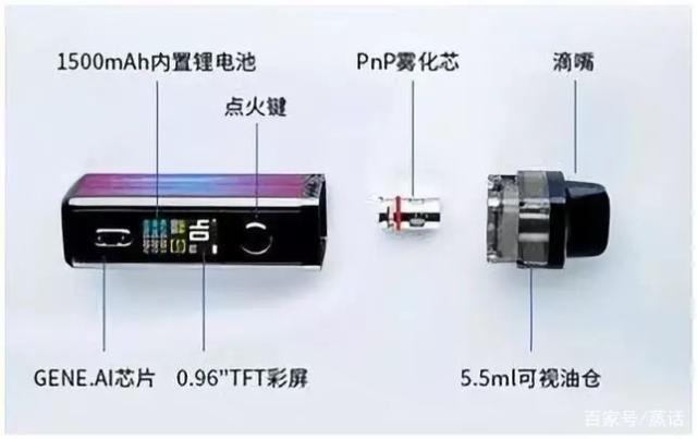 电子烟行业变革下的划时代产品，VINCI诠释用户价值