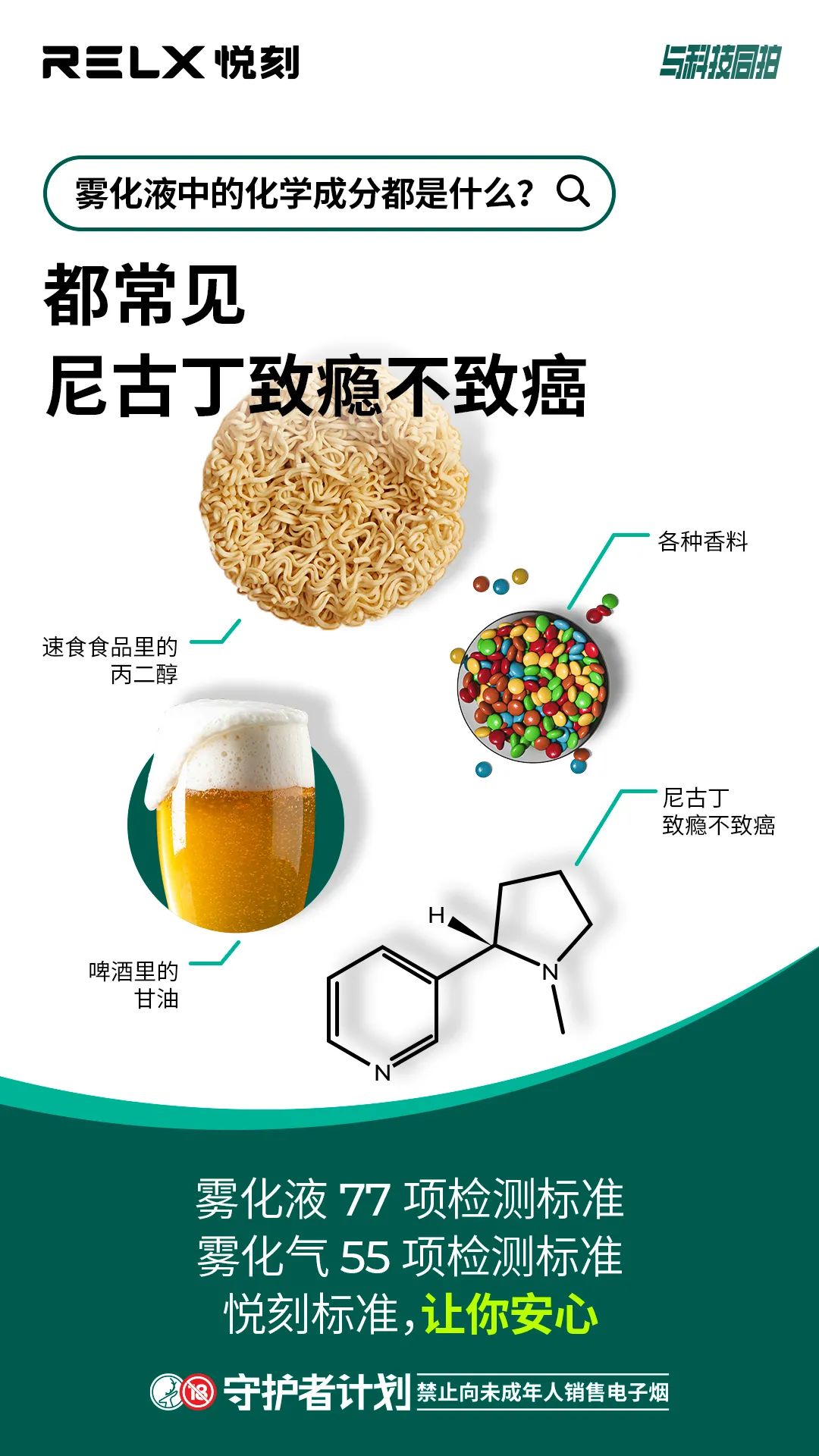 悦刻电子烟的传闻与真相丨解答电子烟致病致癌的传言