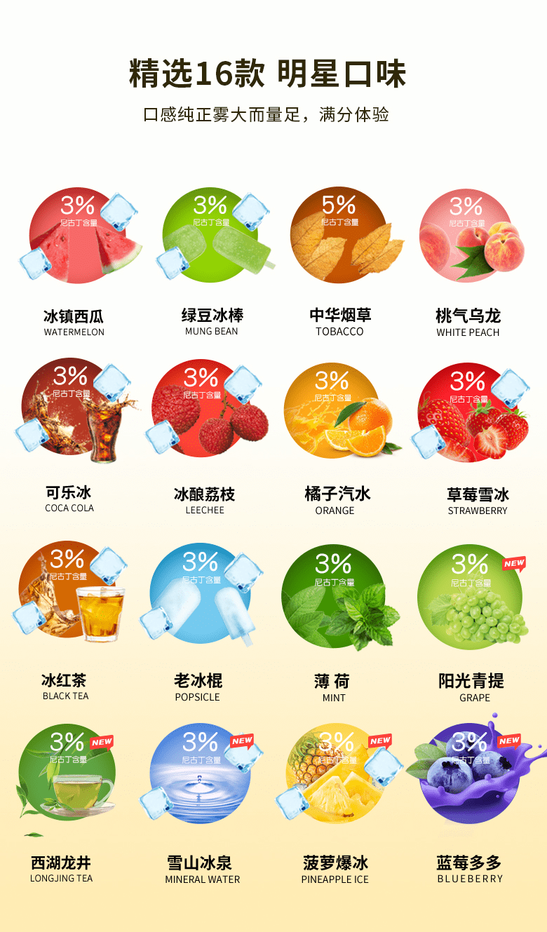 BTM贝爷真我系列上市：好口感、高颜值、超级性价比