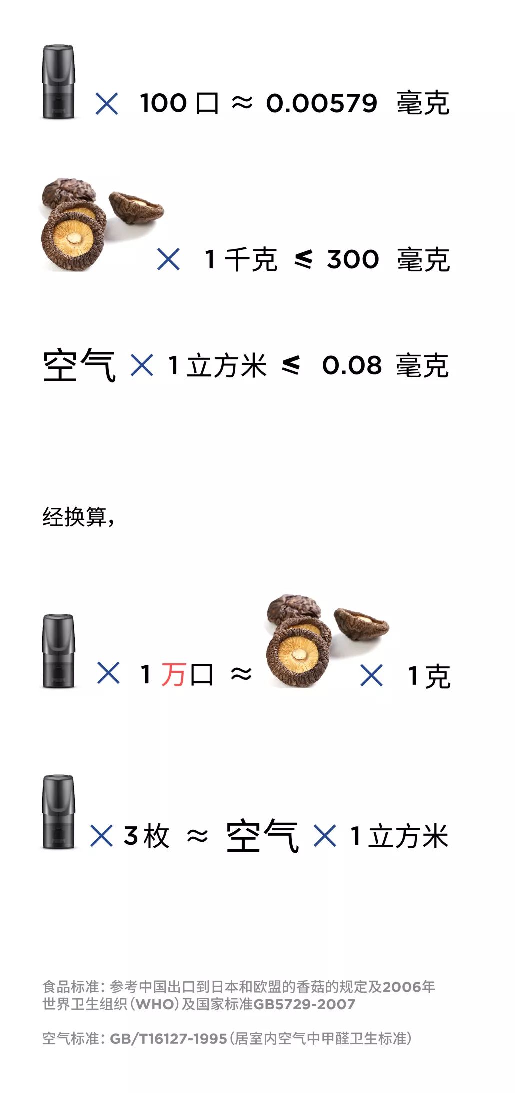 悦刻RELX电子烟召集100名烟弹测试官  免费送烟弹