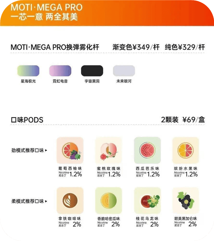 魔笛MOTI·MEGA PRO电子烟设备官方售价是多少？