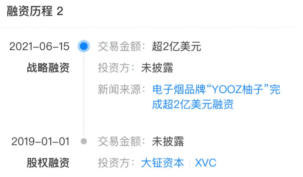 YOOZ柚子开始裁员了？急速扩张后的弊端显现