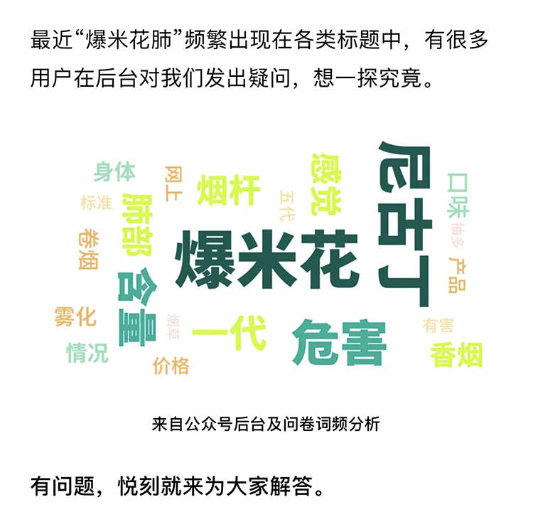 爆米花肺”不是肺变爆米花，全是因为过量乱添加!