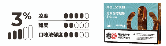 relx悦刻四代无限烟弹冰萃咖啡测评-文章实验基地