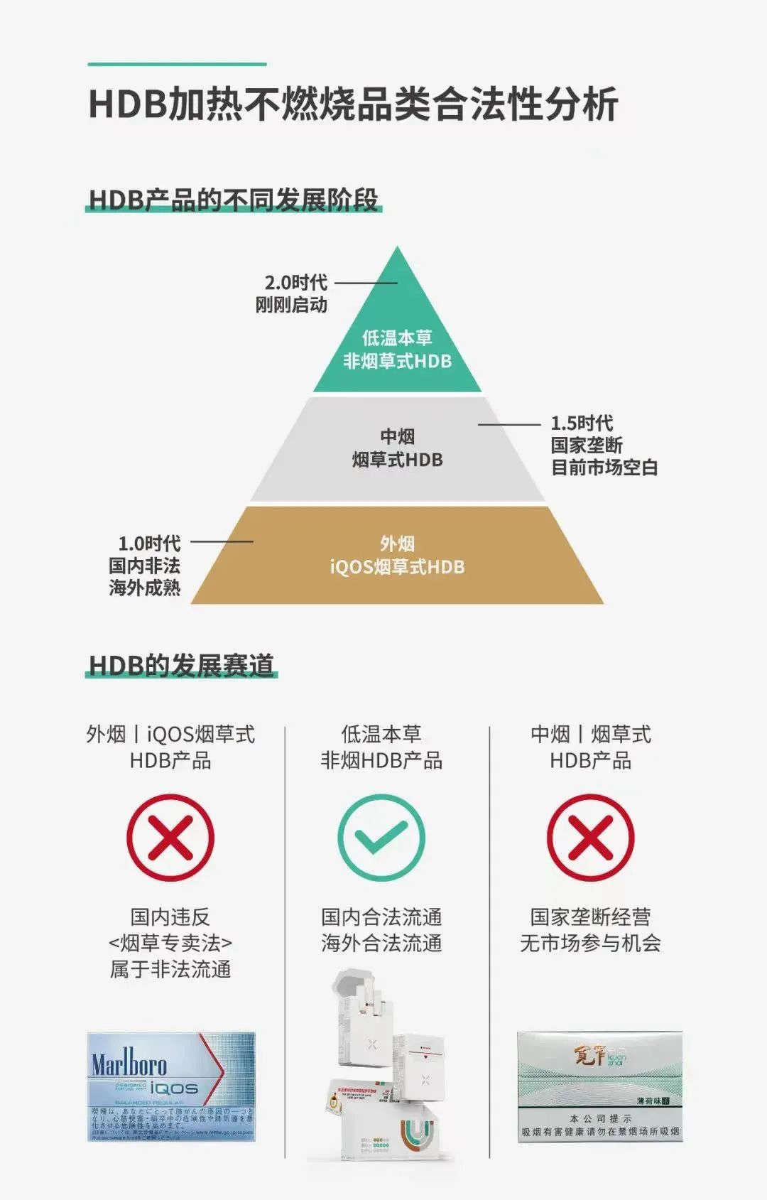 卖你iqos烟弹的人被刑拘了！徕米零嘉zero+来拯救你