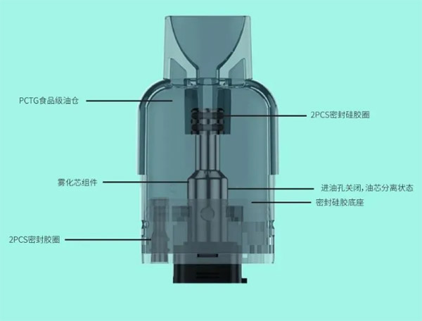 GIFTVAPE礼雾发布首款电子雾化新品：礼雾W换弹雾化套装，有太多惊喜！