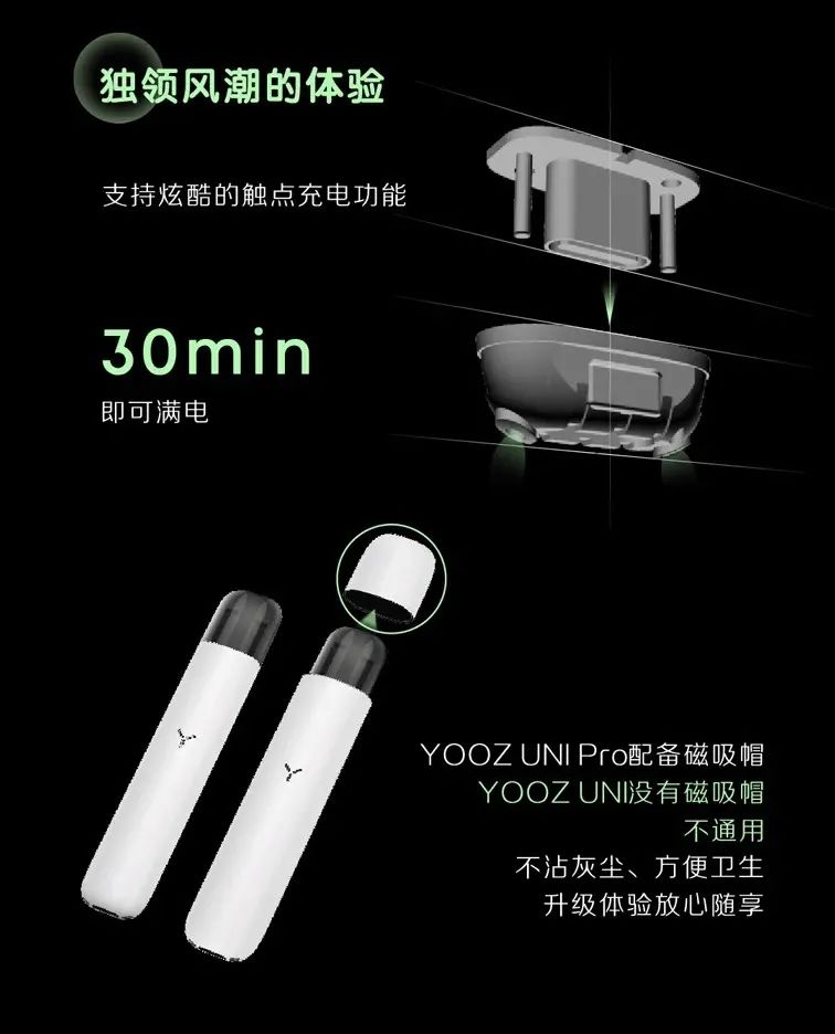 【YOOZ柚子】第五代产品，“UNI”系列的UNI和UNI PRO，更上一阶的柚子给我们带来了惊喜-实验室基地