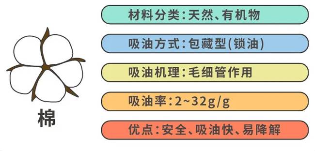 蓝沛YK6换弹套装震撼上市：双重口味、快乐加倍