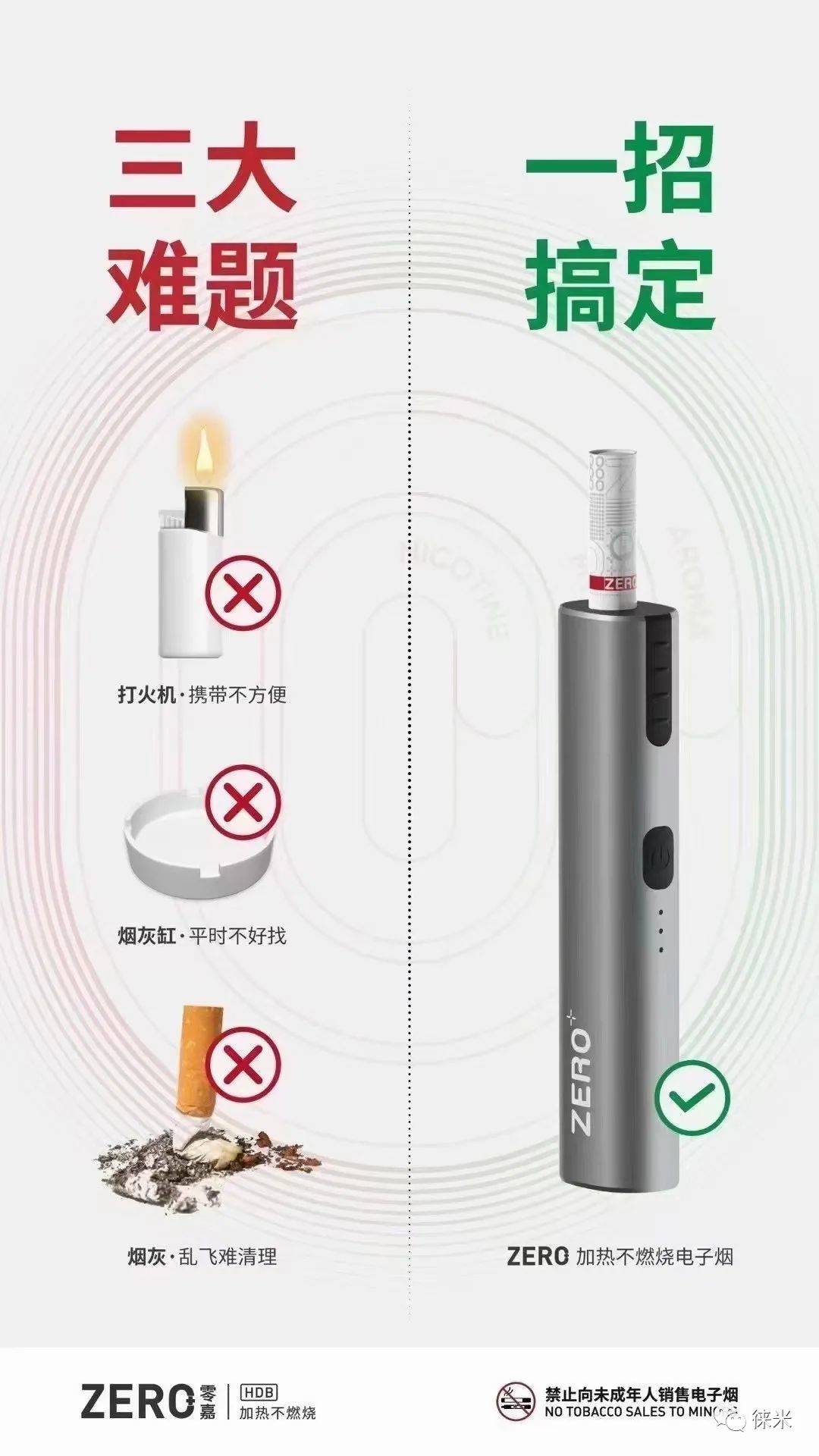 LAMI徕米ZERO+零嘉产品的火爆；HNB加热不燃烧产品更加了解