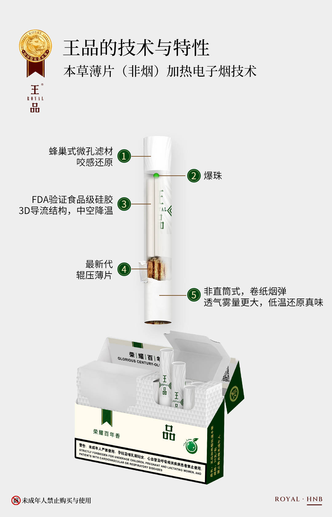 王品 加热不燃烧国产烟弹；IQOS通用烟弹，徕米零嘉zero+