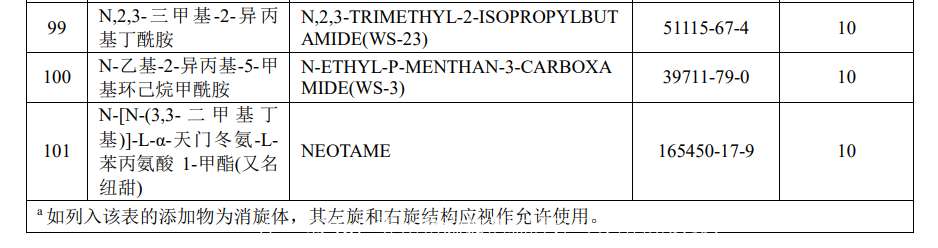 和600位电子烟渠道商交流后，果然最担心这两件事-实验室基地