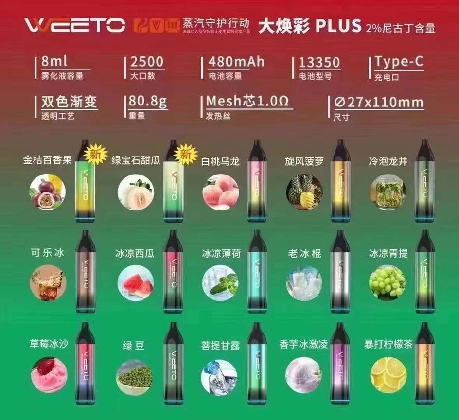 WEETO大焕彩PLUS 一次性口味评测-文章实验基地