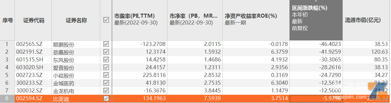 有公司年内跌近70%，电子烟概念还“香”吗？