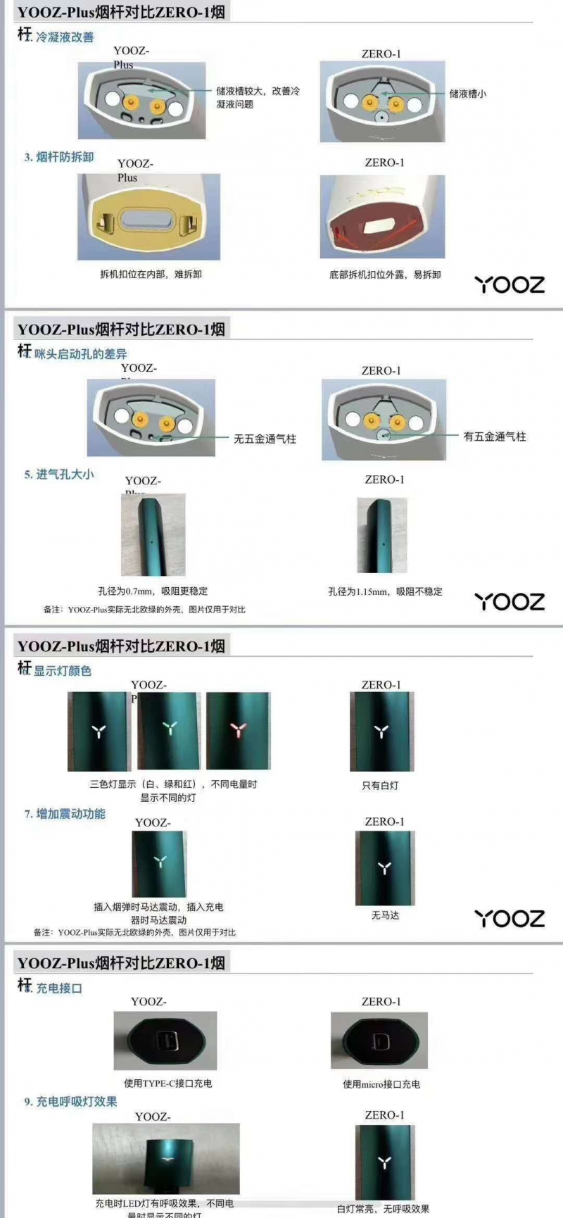 yooz最好抽的味道有哪些？柚子最佳口味推荐