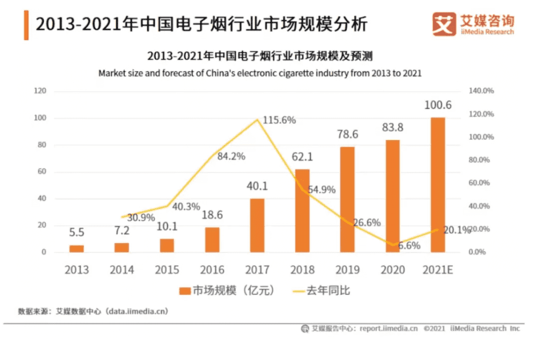 不靠补贴，不比店多，不玩调色，老牌大厂回国之路怎么走？